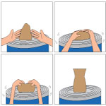 How To Throw A pot