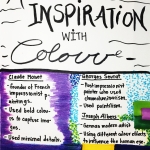 Colour Discoveries