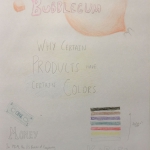 Color Theory Spread #3