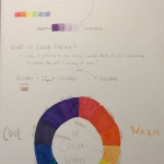 Color Theory Spread #1