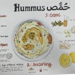 Olivia- hummus recipe