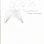 Limitless Triangles - Sketchbook
