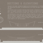 Demilune Sections and Elevations