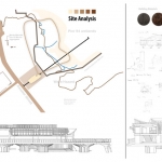 The Terrace Site Analysis and Sketches
