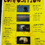 Composition Poster