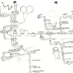 Mind Map Sketch
