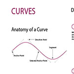 Curve Lines Practice