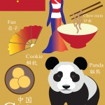 China Infographic 