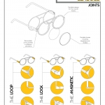 modular glasses (design)