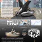 Architecture Independent Project final poster