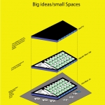big ideas small spaces